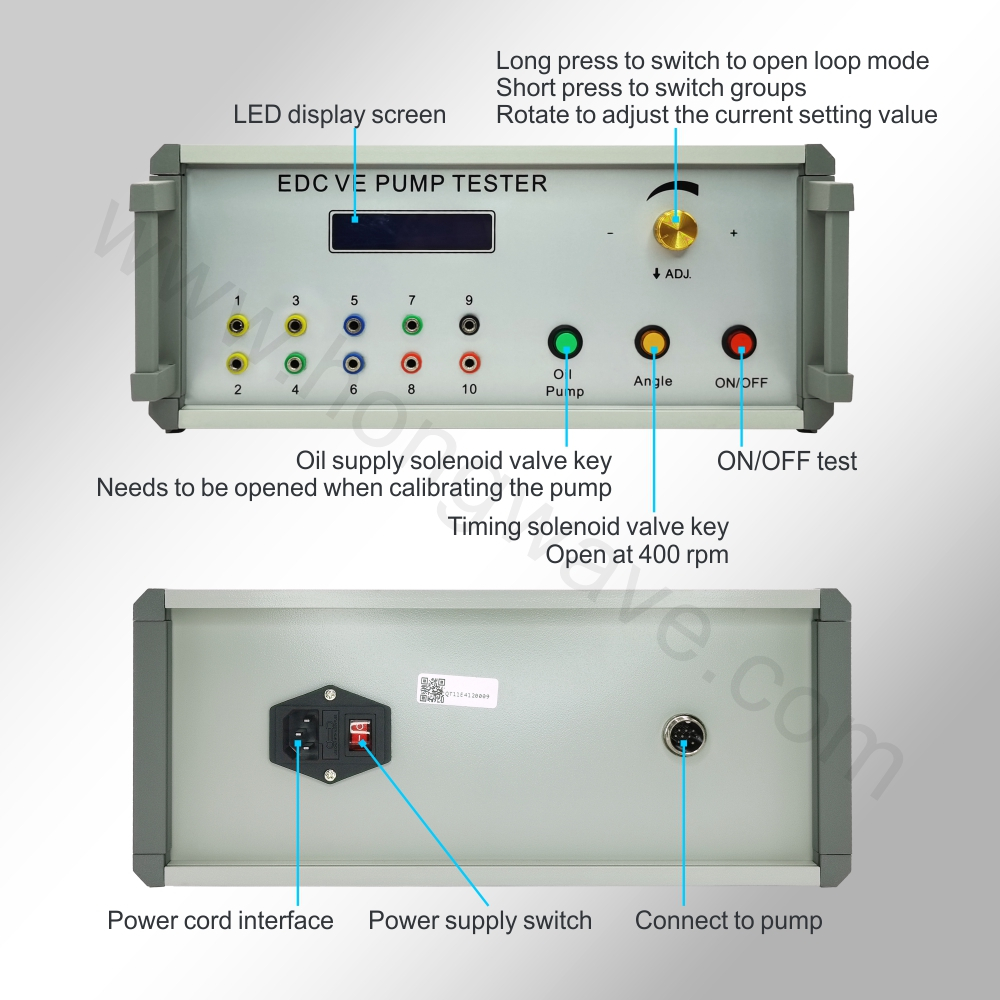 Electronic Diesel Controller E - Electronics Repair Simulator ulasan dan harga