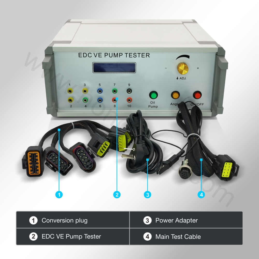 Electronic Diesel Controller E - Electronics Repair Simulator ulasan dan harga